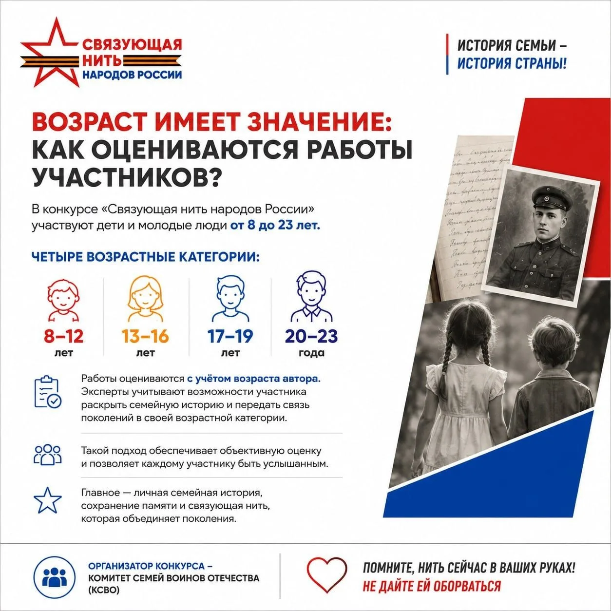 О конкурсе