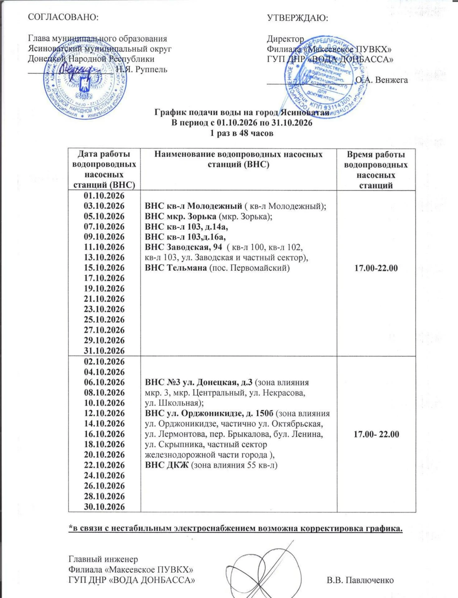 Вниманию жителей округа!