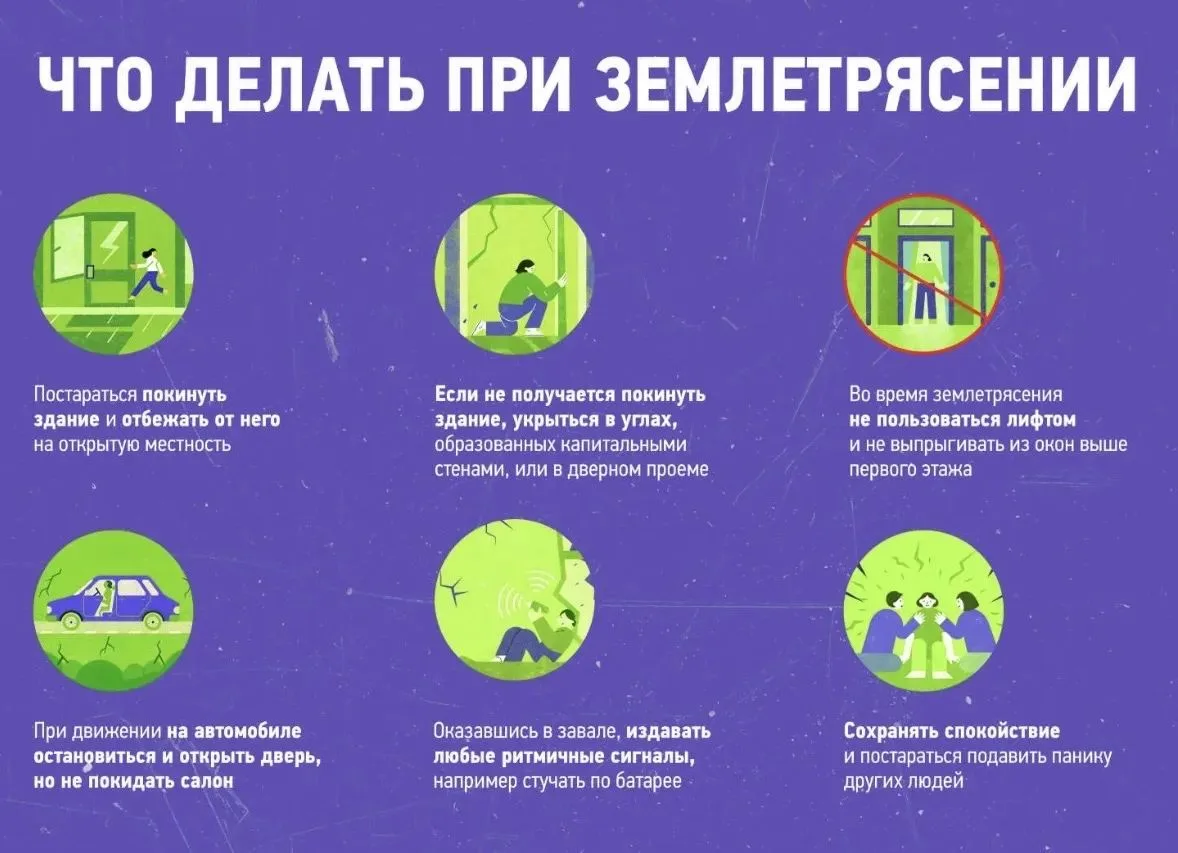 ⚠️ ПАМЯТКА: Безопасность при землетрясении
Уважаемые родители! В целях безопасности просим вас обсуд
