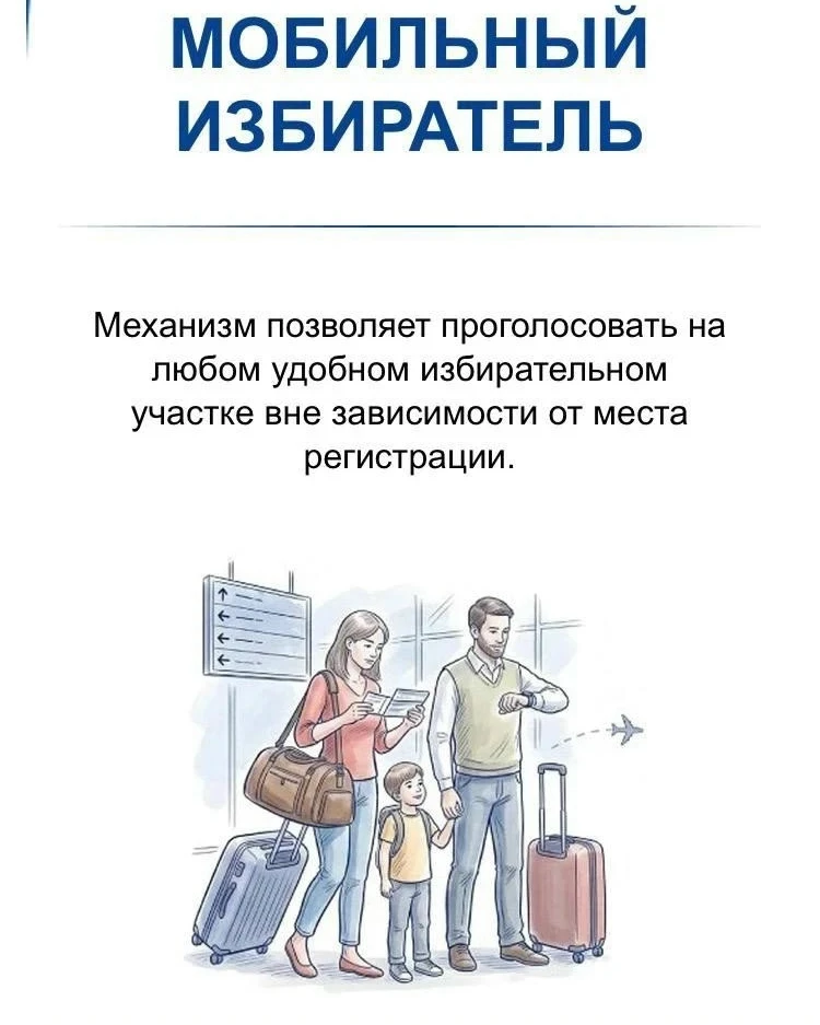 Жителям Тюменской области напомнили о сервисе "Мобильный избиратель"