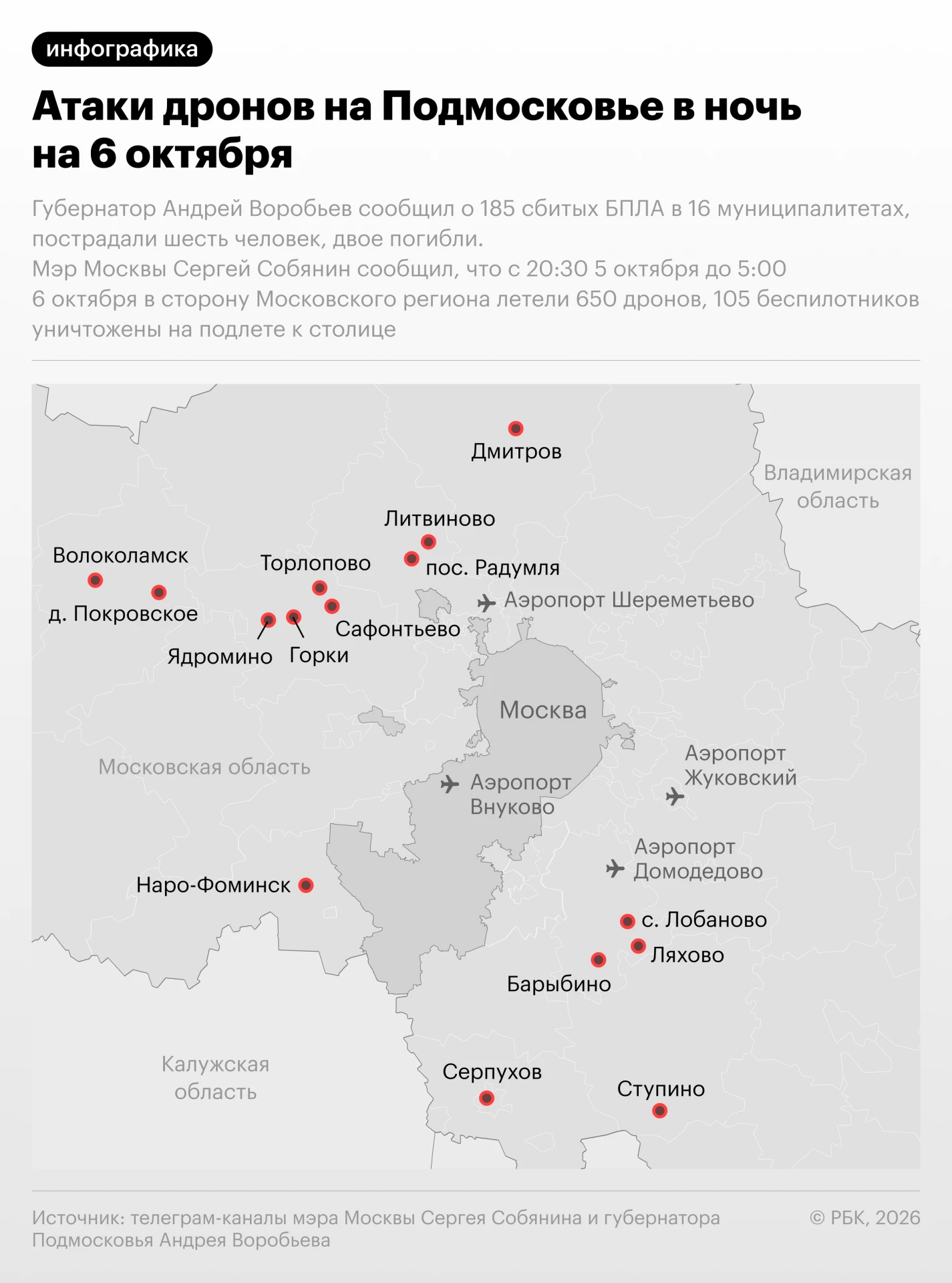 В результате атаки беспилотников на Московскую область в ночь на 6 октября погибли два ...