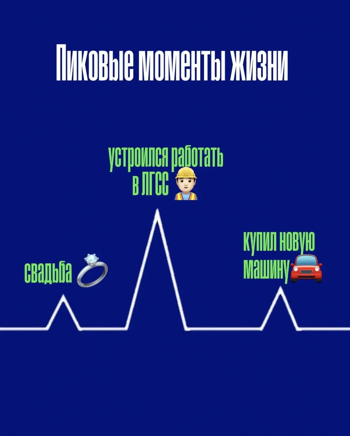 Требуются
