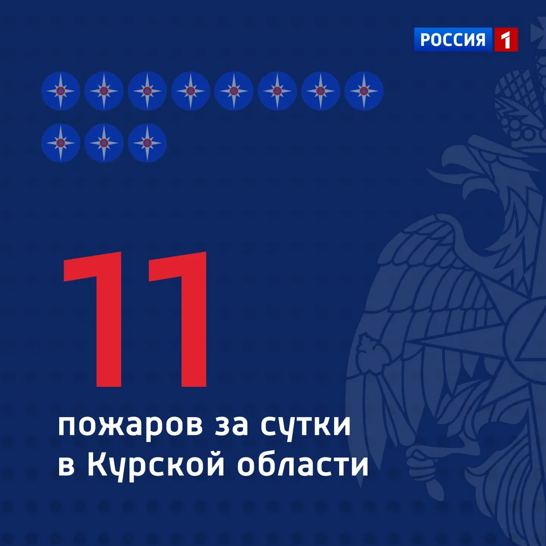 💬 Сообщает ГУ МЧС России по Курской области