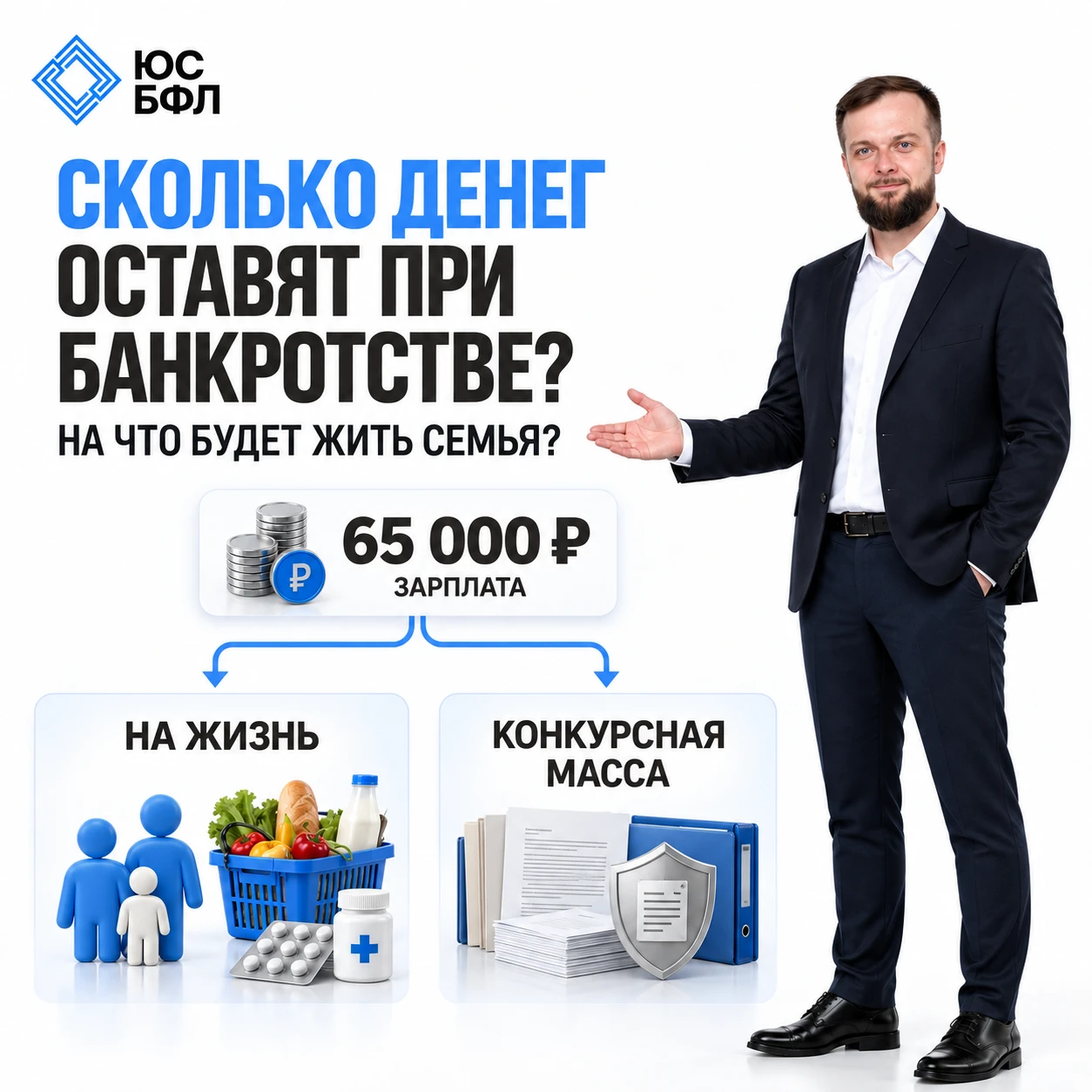 СКОЛЬКО ДЕНЕГ ВАМ ОСТАВЯТ ПРИ БАНКРОТСТВЕ?
