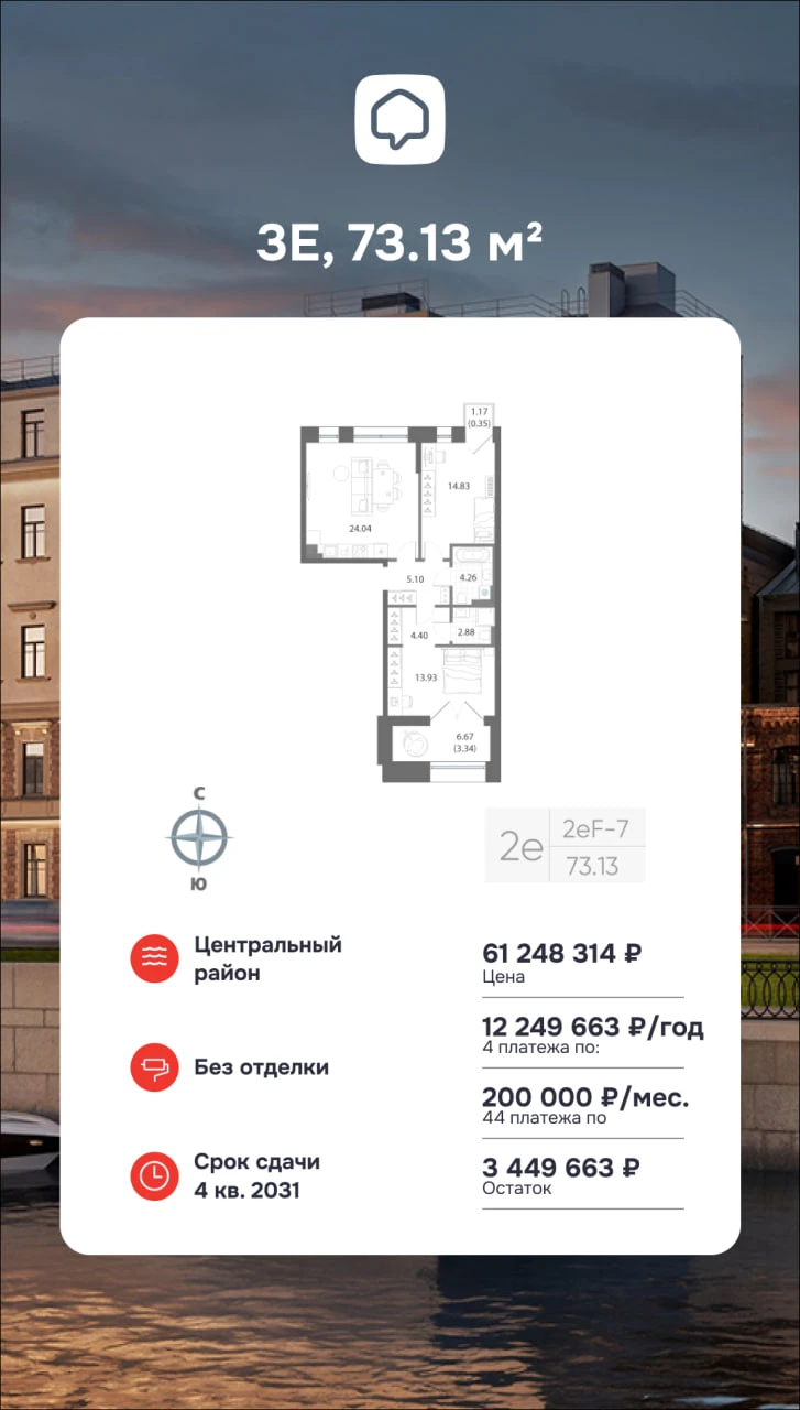 Варианты рассрочек в ЖК «Нева Арт»