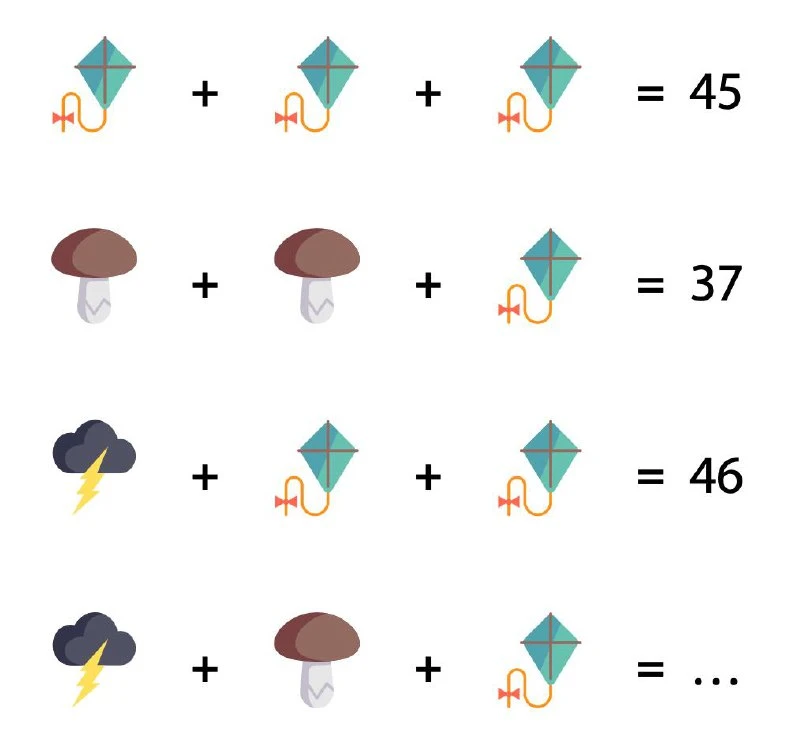 🙂🖐  Головоломка детям

Ещё больше головоломок здесь

🎁ПОДАРОК - СБОРНИК МОЗГОЛОМОК

❗️Топ каналы 