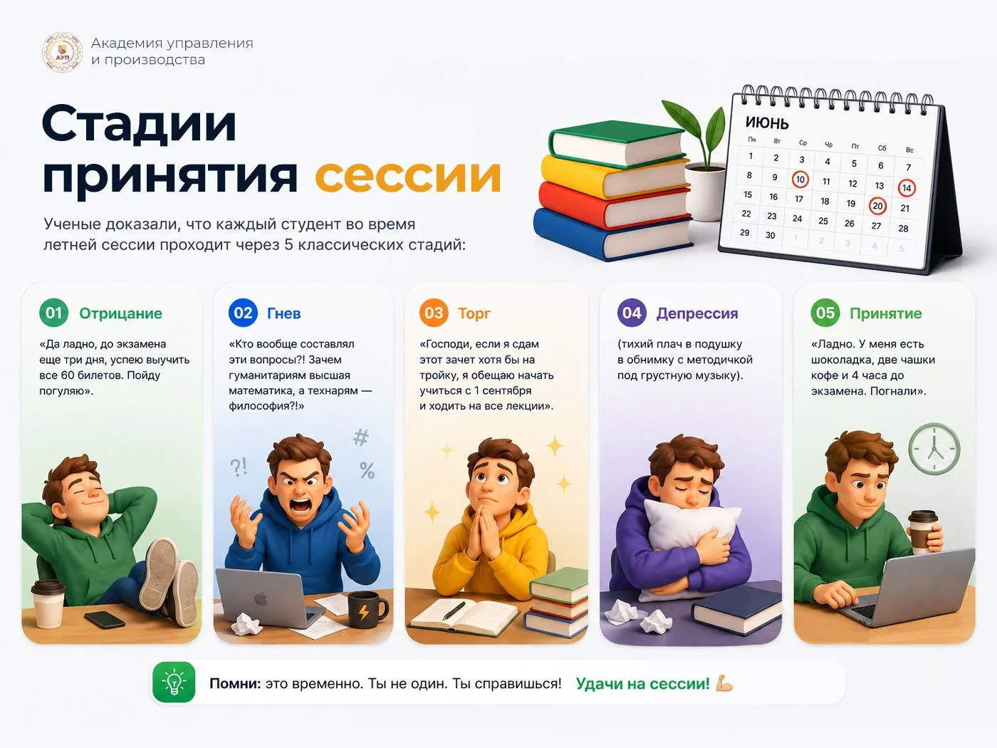 Стадии принятия сессии
 
Ученые доказали, что каждый студент во время летней сессии проходит через 5