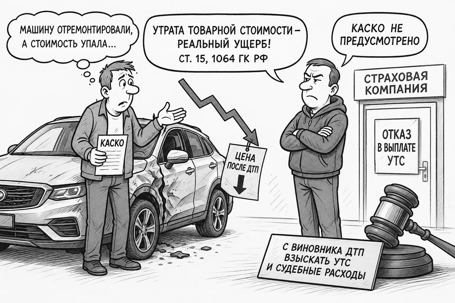 Промышленный районный суд г. Курска рассмотрел гражданское дело о выплате утраты товарн...