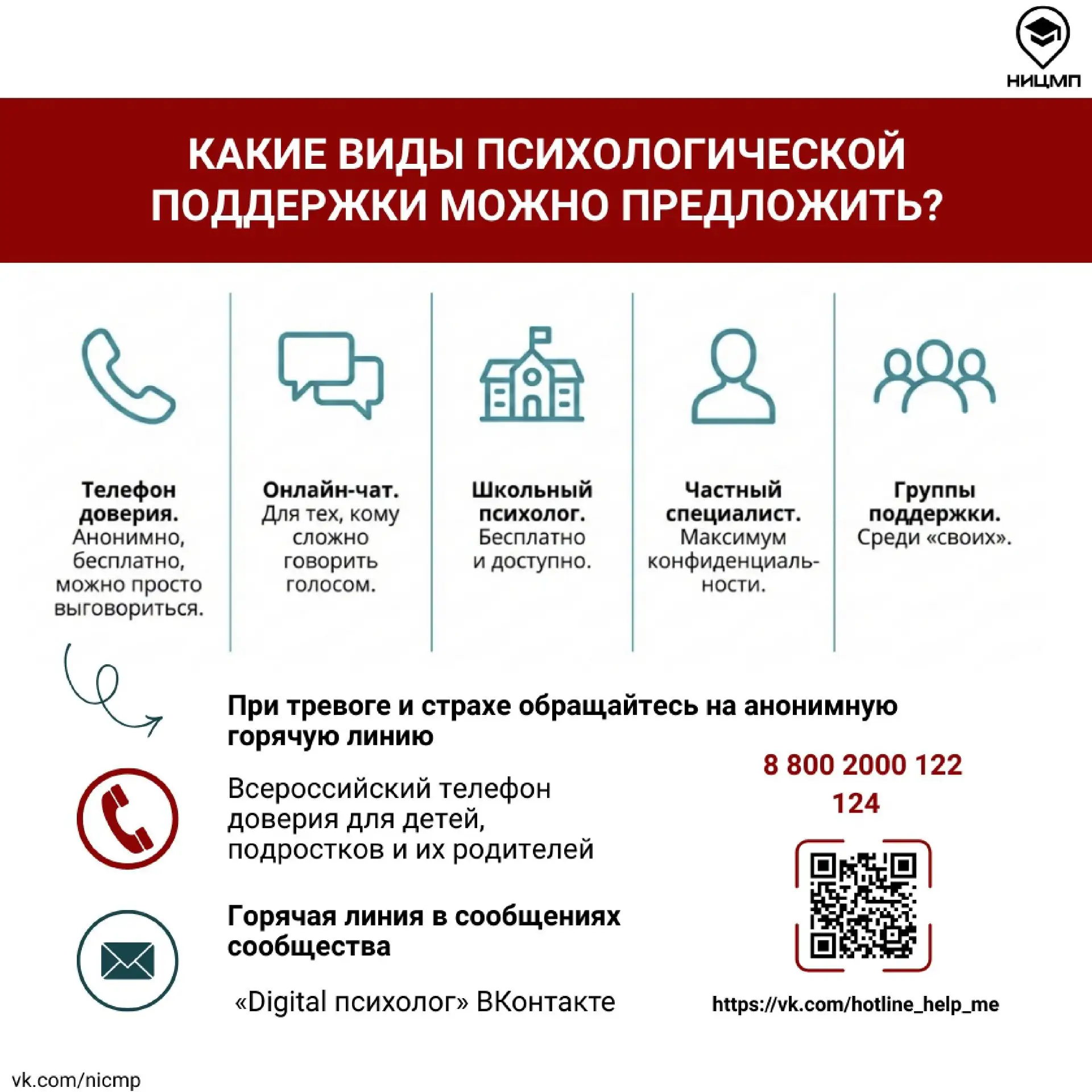 Как взрослому понять, что ребенку нужна психологическая поддержка