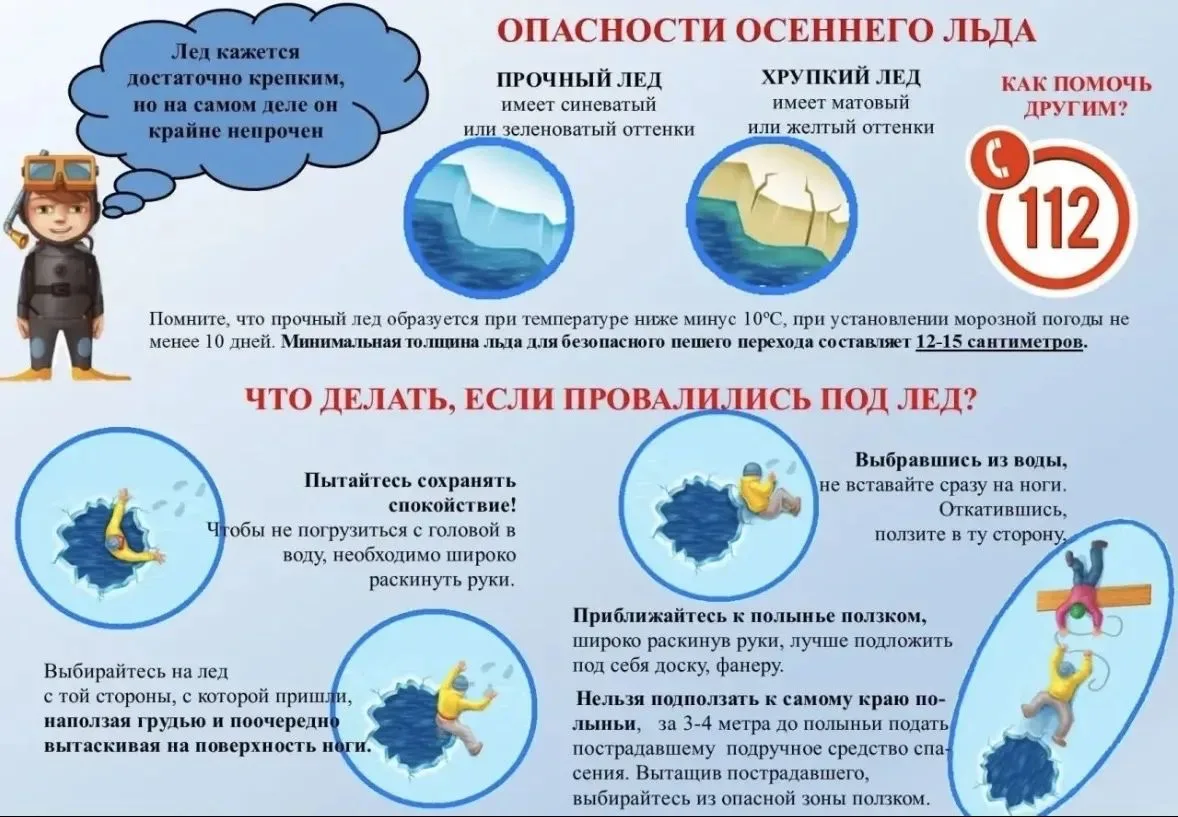 🔈ВНИМАНИЮ РОДИТЕЛЕЙ! 🌨️ К сожалению, ежегодно в осенне-зимний период на водных объект...