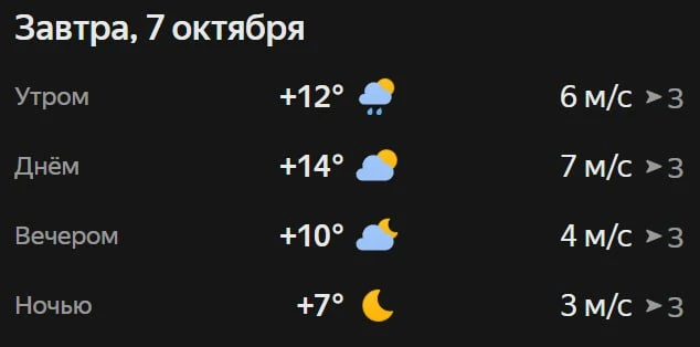 Прогноз погоды☀️