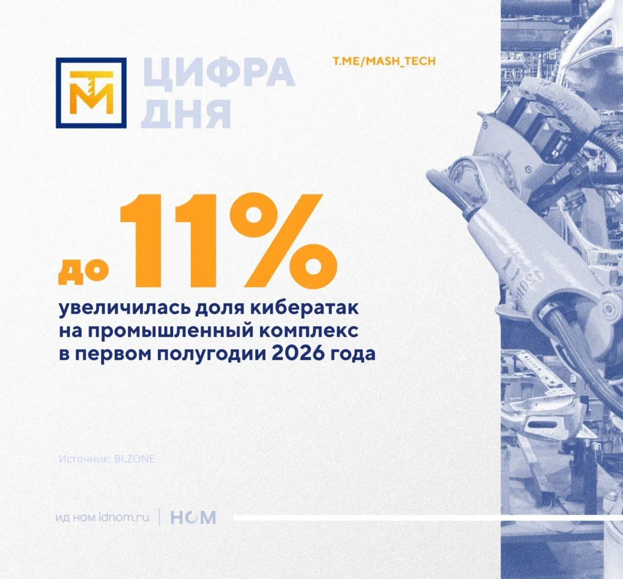 Хакеры нашли нефть в русских заводах: атаки на промышленность выросли вдвое