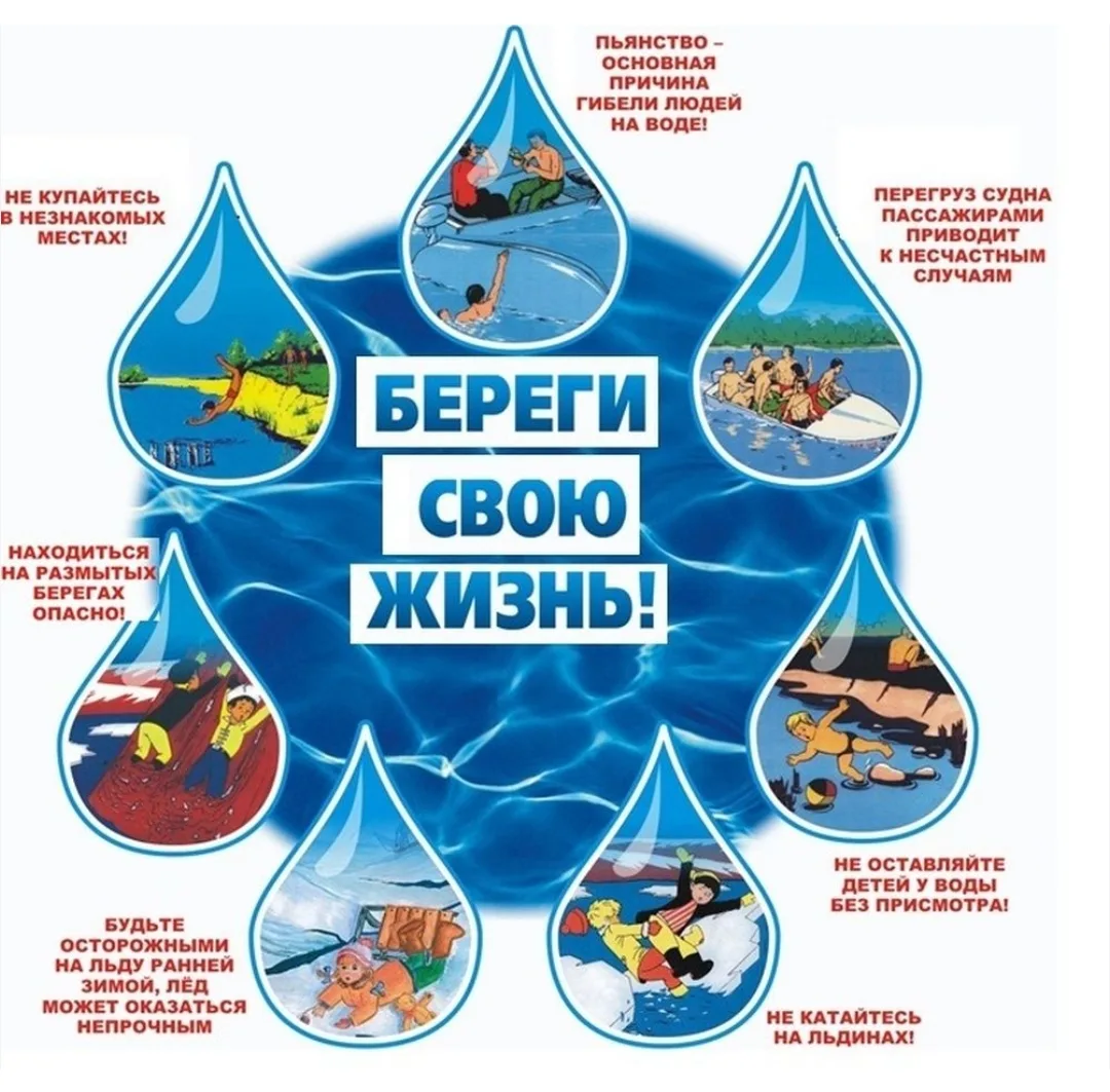 🌊 Безопасное лето: правила поведения на воде для детей и родителей

Лето — прекрасное время для отд