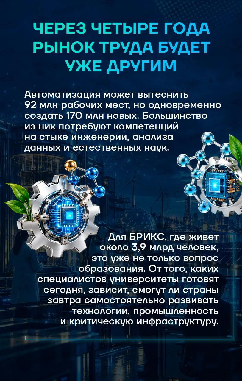 🔹 Какие специалисты будут определять экономику ближайших десятилетий?