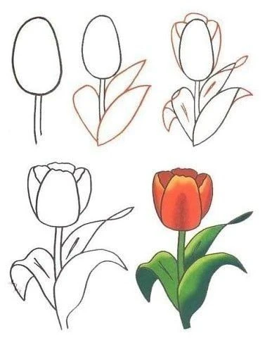 Дорогие мои коллеги и их уставшие родители! 🌸 Сегодня на уроке ИЗО мы осваивали поэтапное рисование 