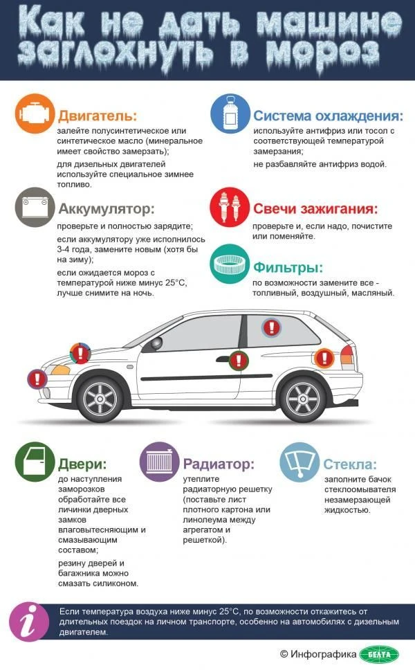 По данным Брянского гидрометцентра, 16 января на территории Брянской области облачно с ...