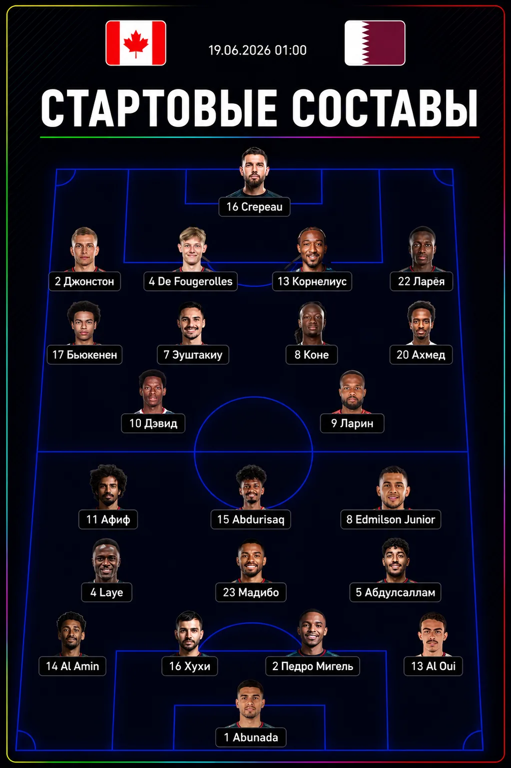 🇨🇦 Канада - Катар 🇶🇦

Стартовые составы команд! 🔥

@ifootball