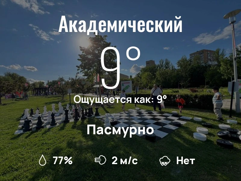 Что с погодой в Академическом?