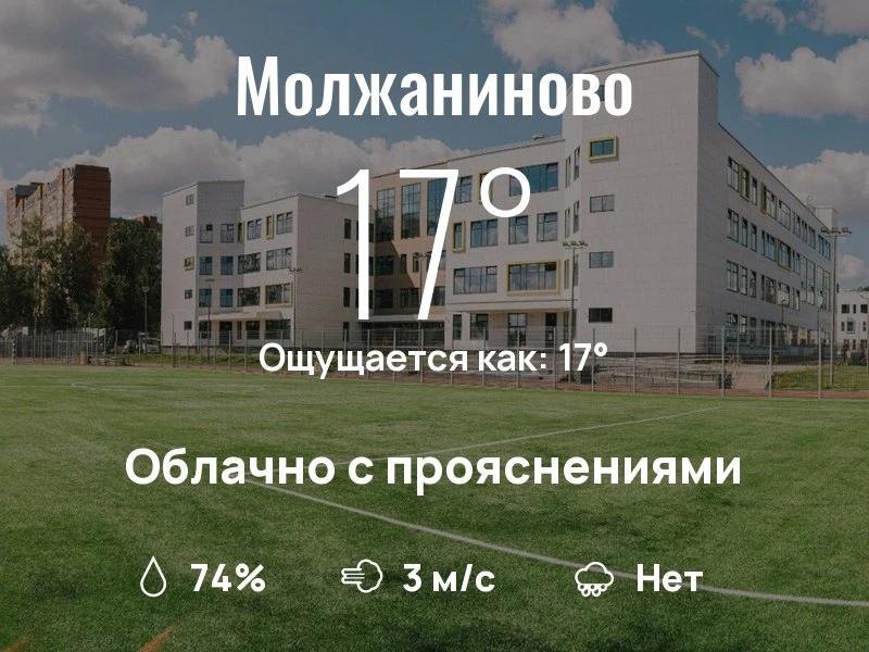 Что с погодой в Молжаниново?