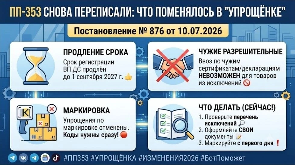 📜 ПП-353 СНОВА ПЕРЕПИСАЛИ: ЧТО ПОМЕНЯЛОСЬ В "УПРОЩЁНКЕ"

Коллеги, про 353-е постановление в последн