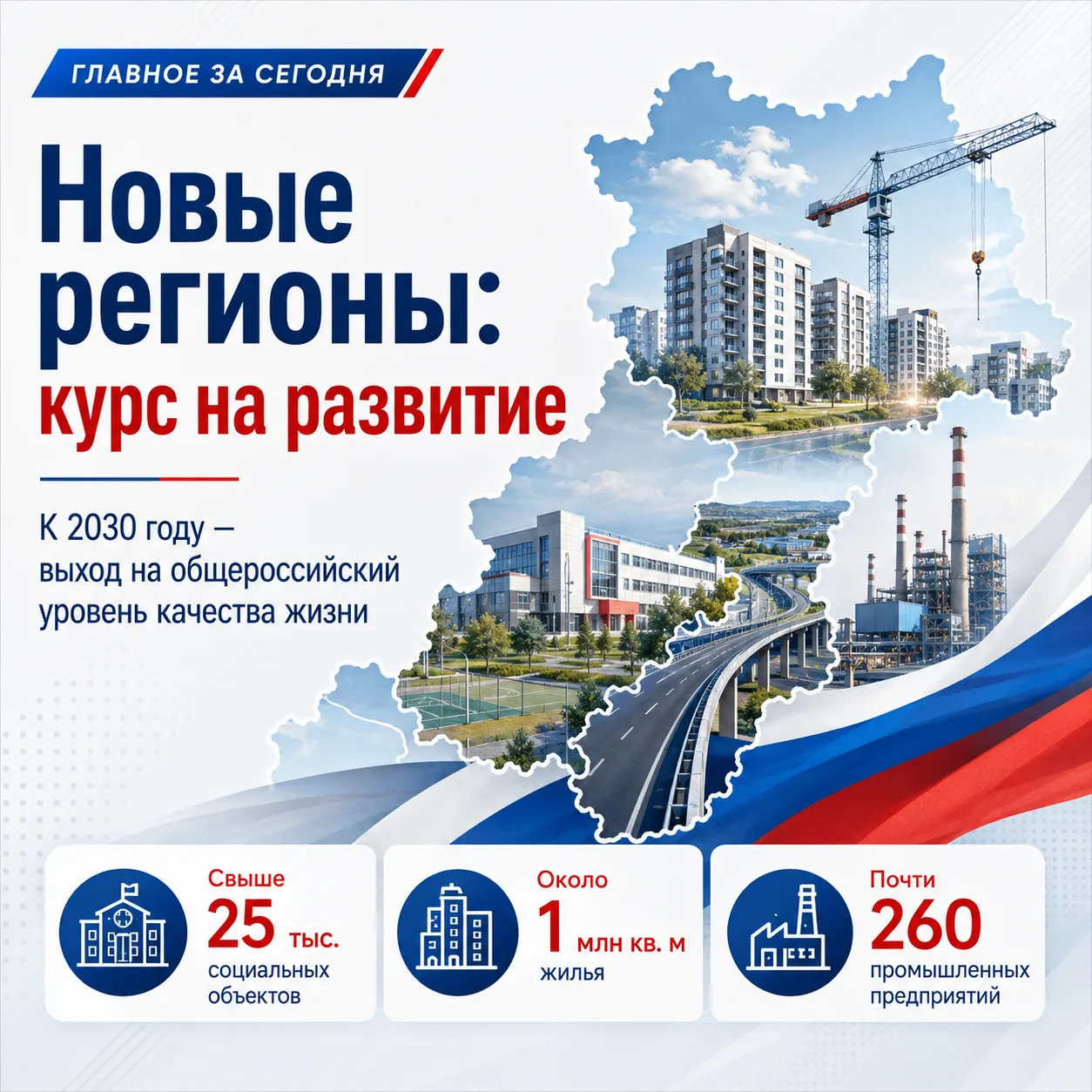 Новые регионы должны выйти на общероссийский уровень жизни к 2030 году

Владимир Путин провел совеща
