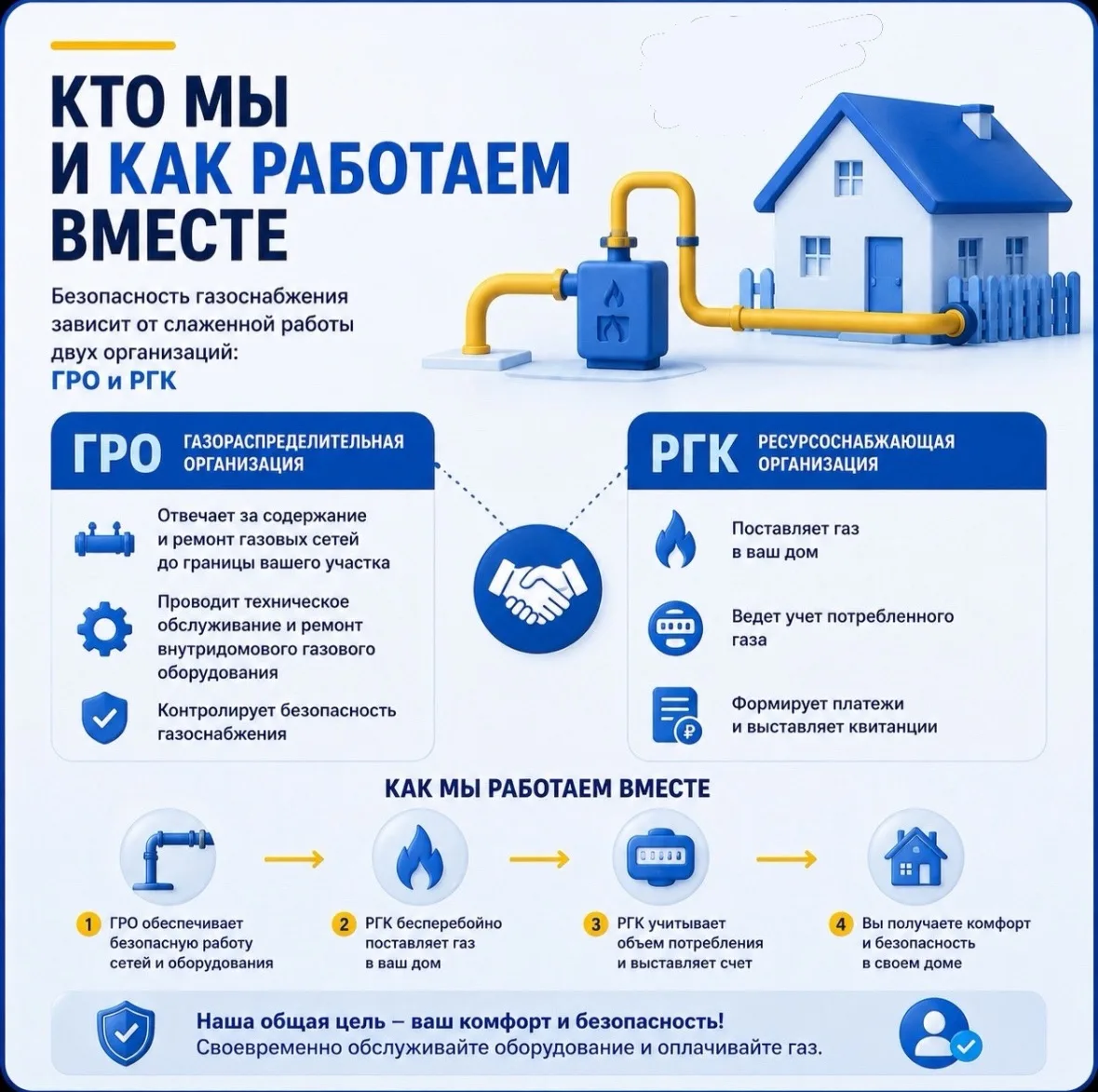 Друзья, запускаем новую рубрику с полезными карточками 👋  В них мы будем простым и понятным языком р