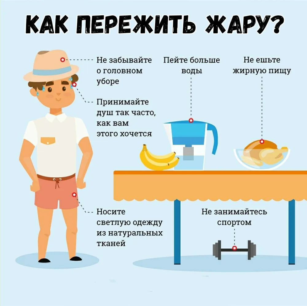 🌡️ Жарко? Вот план спасения для детей и родителей:

☀️Носите лёгкую светлую одежду и панамы.
☀️Пить