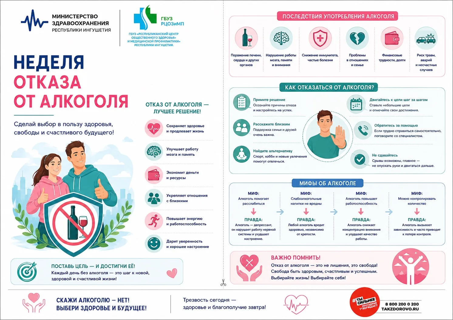 С 17 по 23 августа  в нашей стране проходит  «Неделя отказа от алкоголя».
