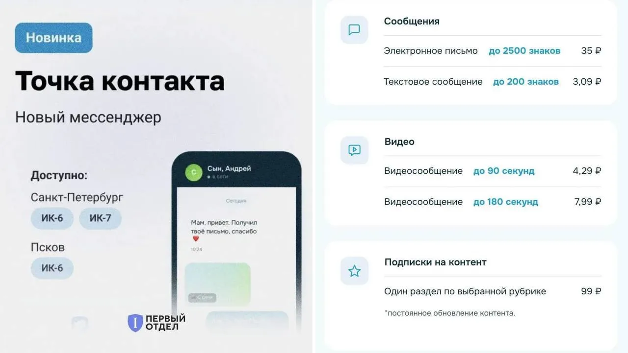 😳 Для заключенных тоже сделали свой госмессенджер. Приложение «Точка контакта» уже тес...