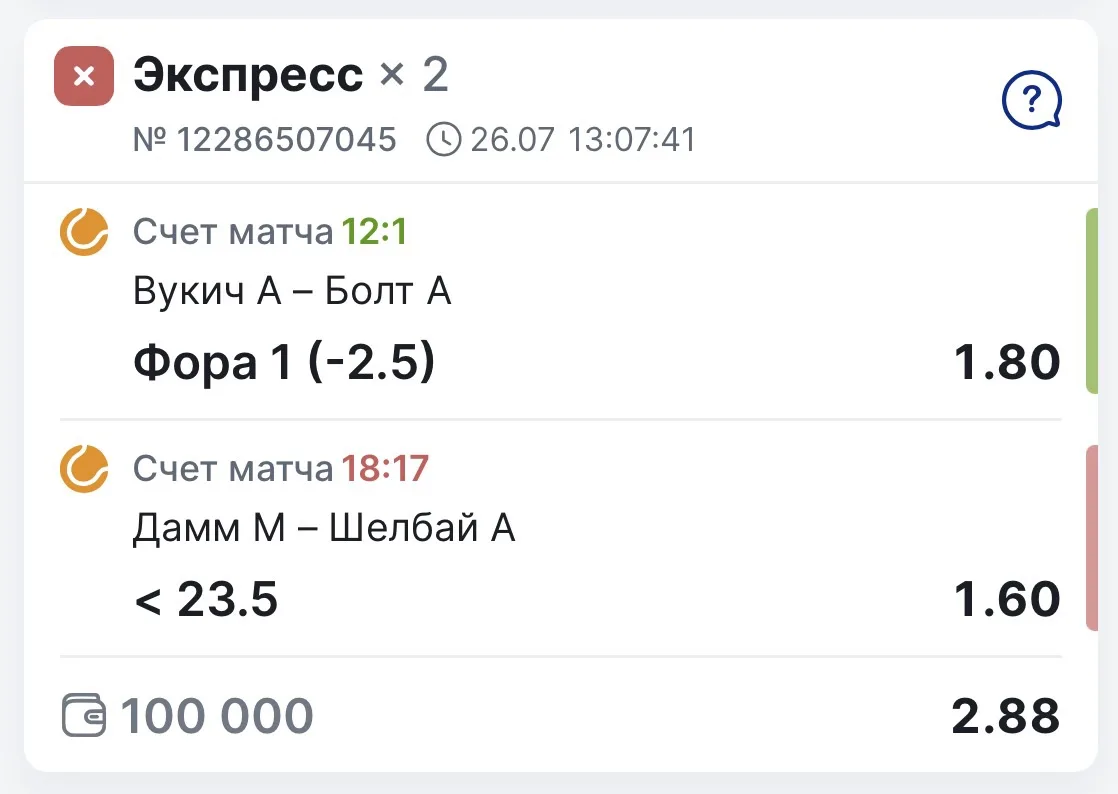 СЕГОДНЯ ПО ДВОЙНИКУ ЛОВИМ ОБИДНЫЙ ➖

Первая игра Вукич против Болта. Здесь все идеально, вукич прост