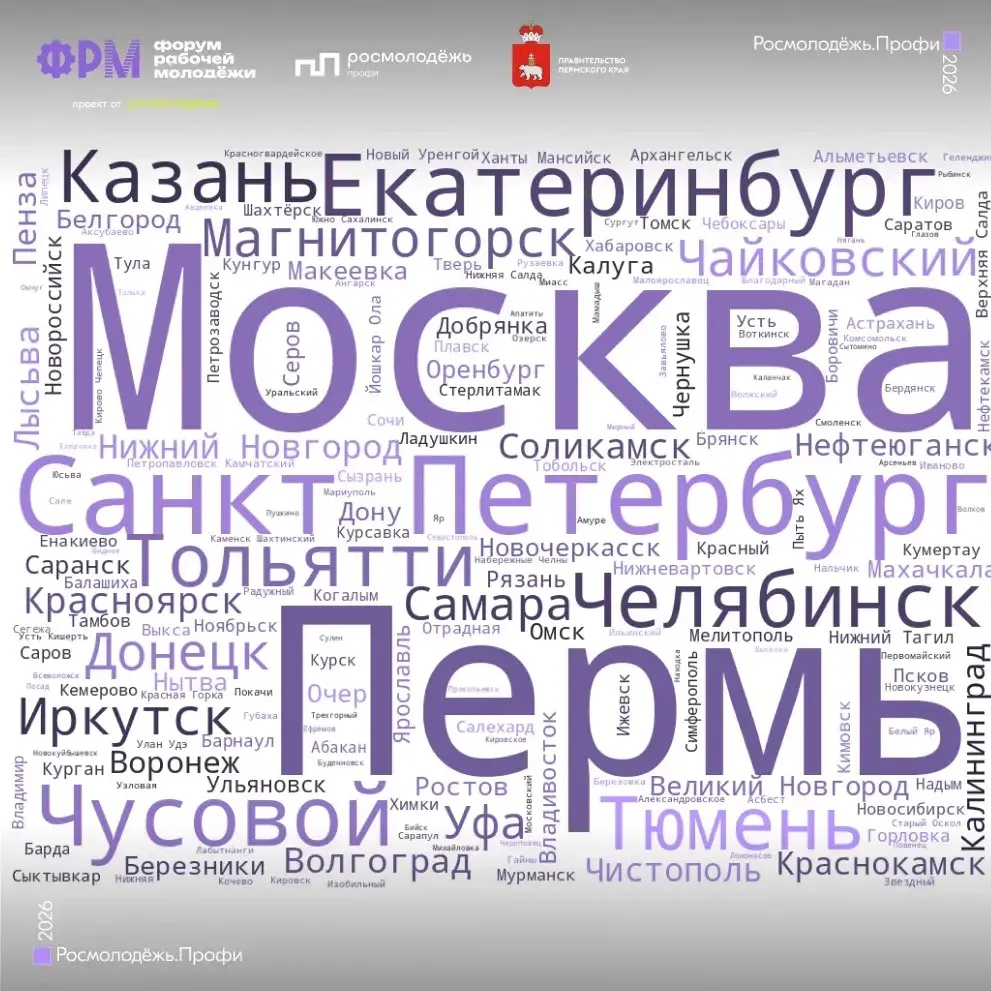 Объявляем перекличку!

На XIV Всероссийский форум рабочей молодёжи уже зарегистрировались участники 