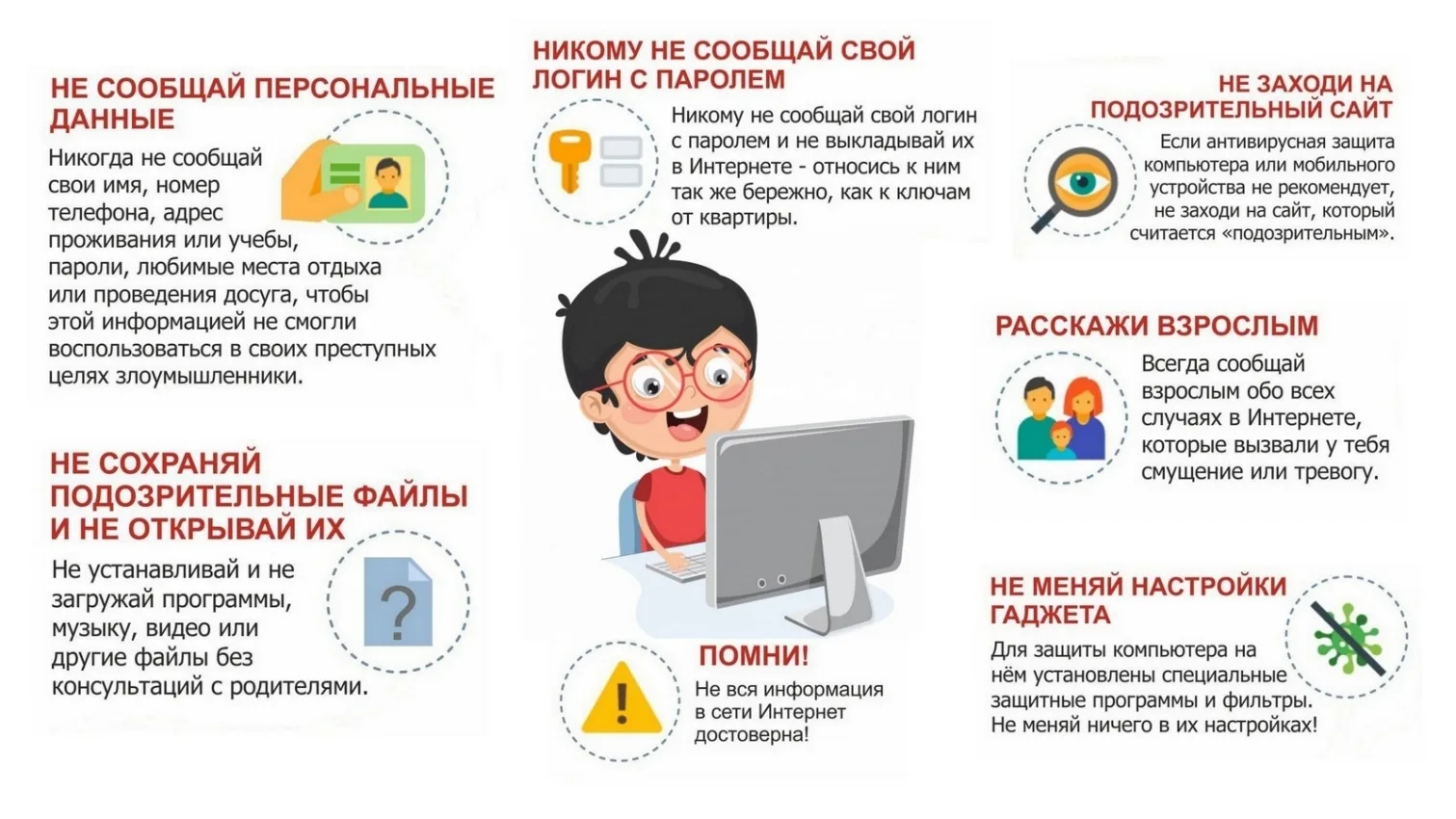 Интернет-безопасность 
Интернет-пространство – это не только пространство для поиска информации, вед