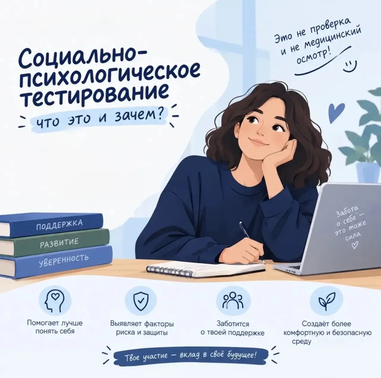 🧠 Социально-психологическое тестирование: что это и зачем?