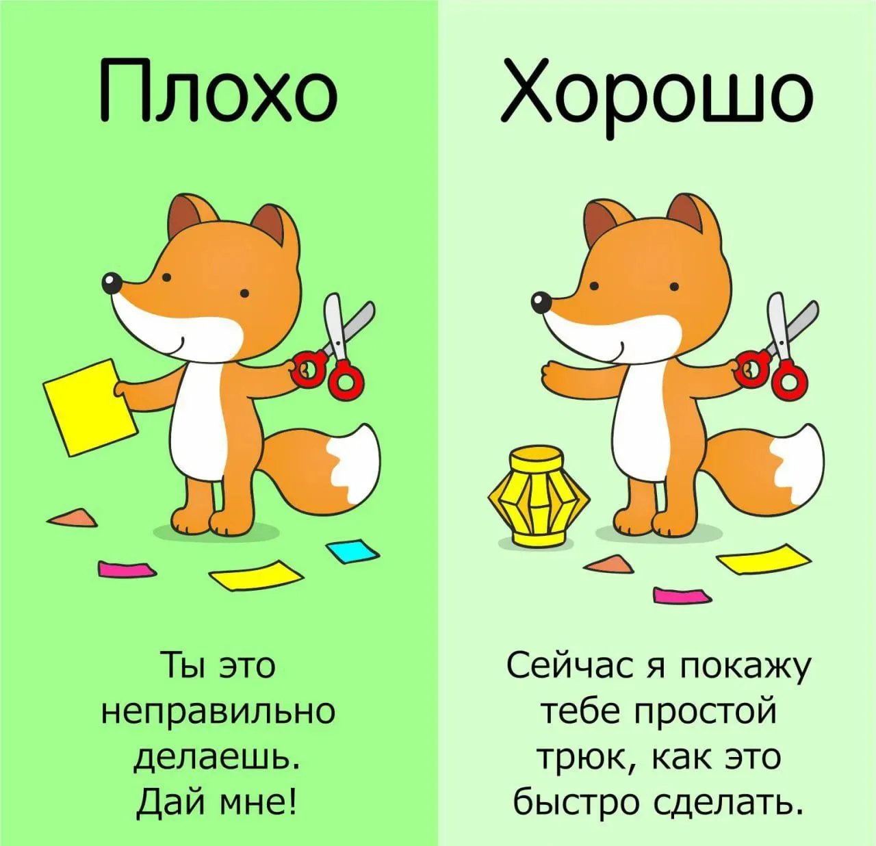 Фразы, которые не стоит говорить детям