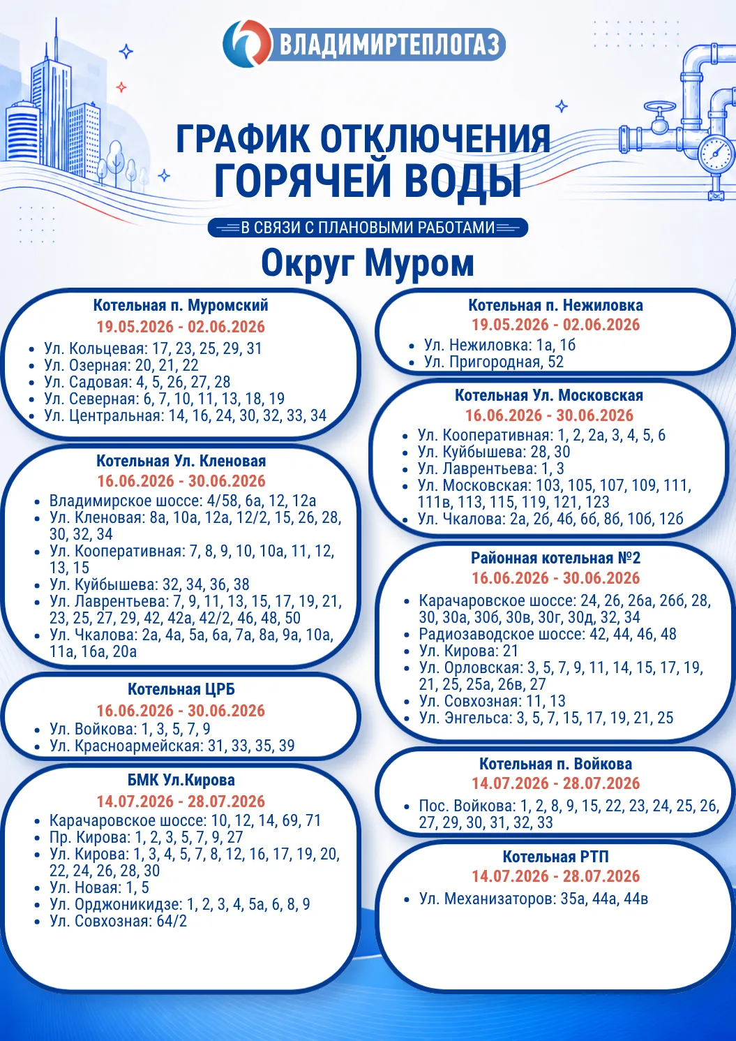 ✅ МУНИЦИПАЛЬНЫЙ ОКРУГ МУРОМ