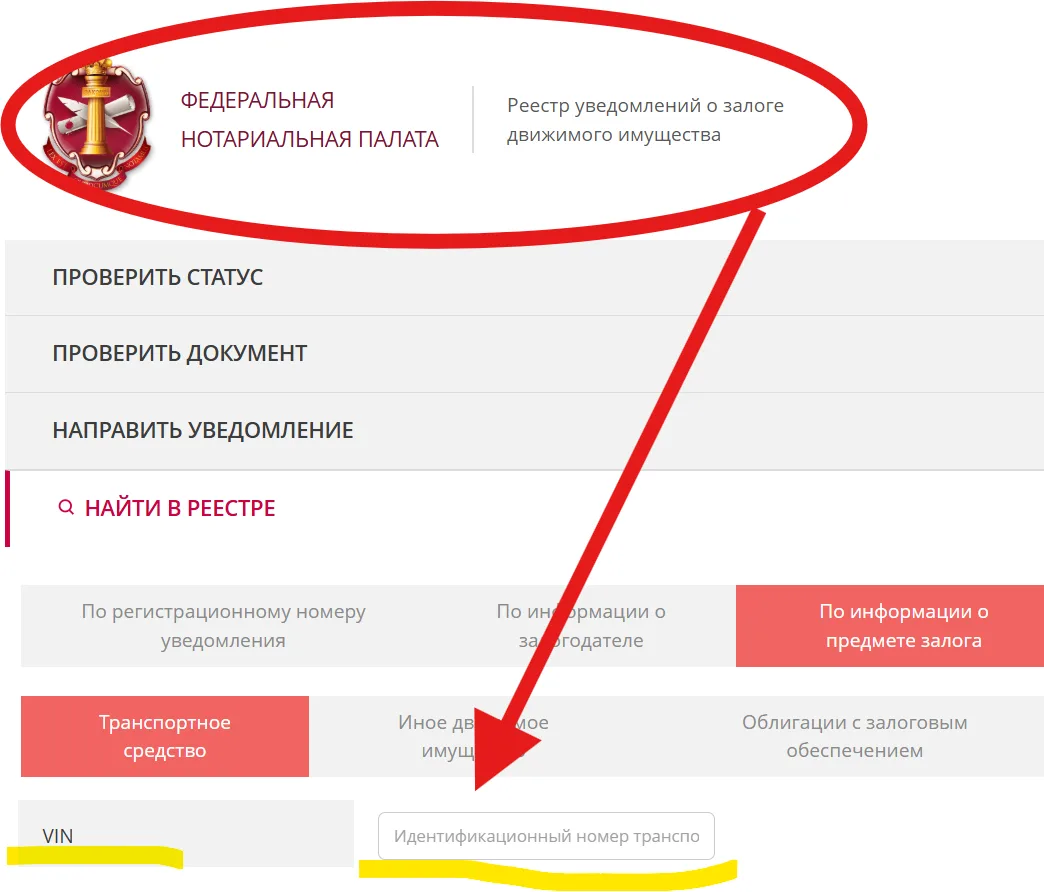 Вспомните, как люди покупали машины в конце девяностых - начале нулевых на авторынках. Постучали по 