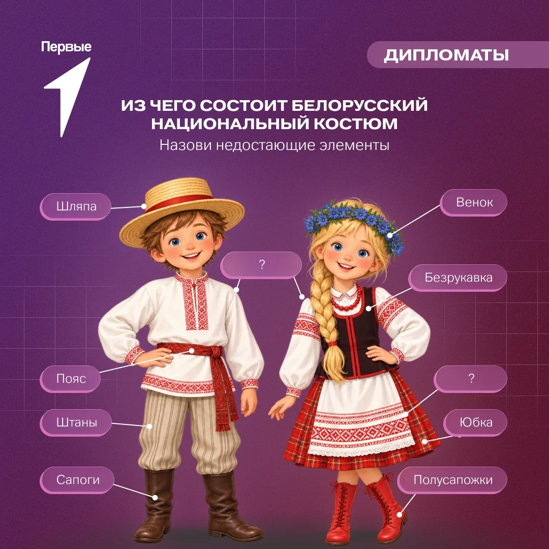 🇧🇾 Насколько хорошо ты знаком с культурой Республики Беларусь?