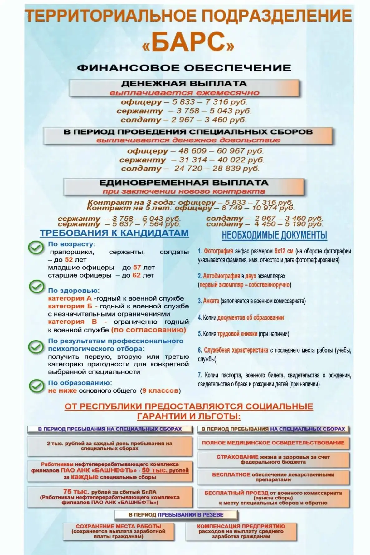 Отряд «БАРС» в Башкортостане.
