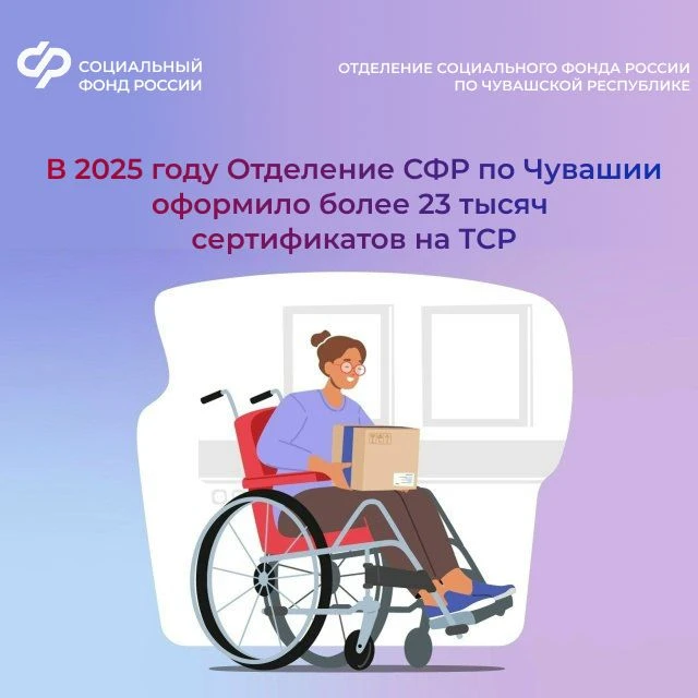 🏡 В 2025 году Отделение СФР по Чувашии выдало жителям республики более 23 тысяч электронных сертифик
