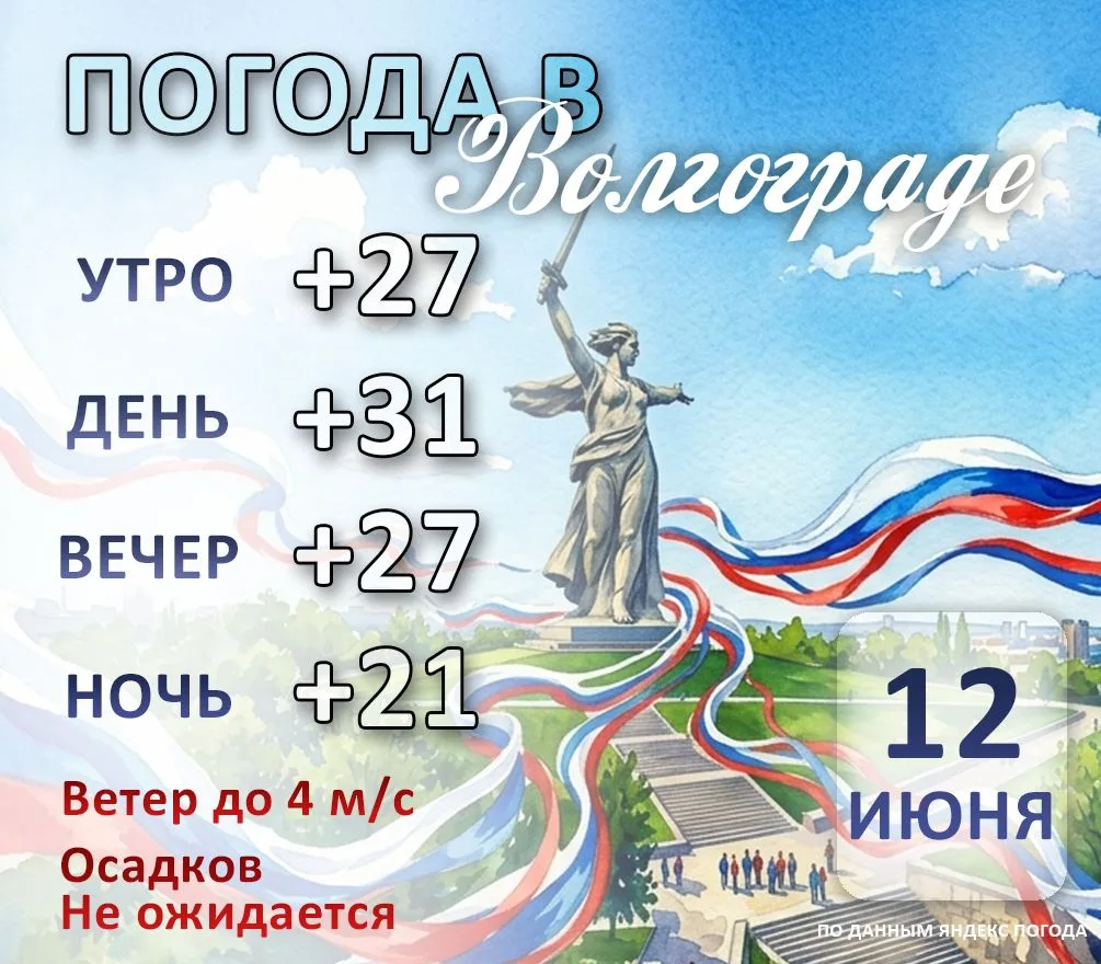 Погода в Волгограде на сегодня, 12 июня.

Свежие новости читайте на сайте Volganet