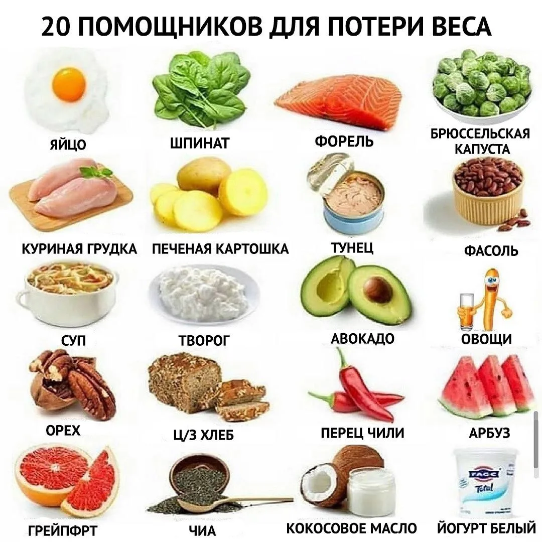 Полезно знать 🌿

⚠️  Информация предоставлена в ознакомительных целях и не заменяет медицинскую пом