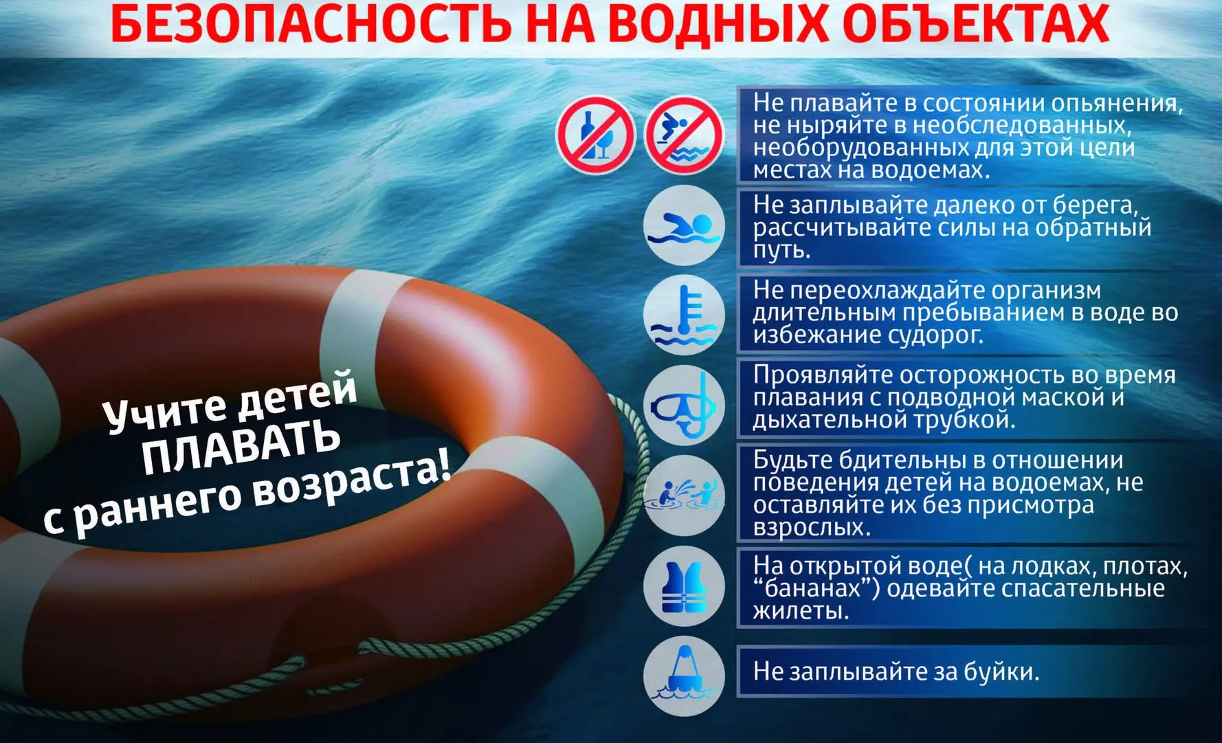 Безопасность детей на воде — ключевая ответственность родителей и взрослых. С начала 2026 года на во