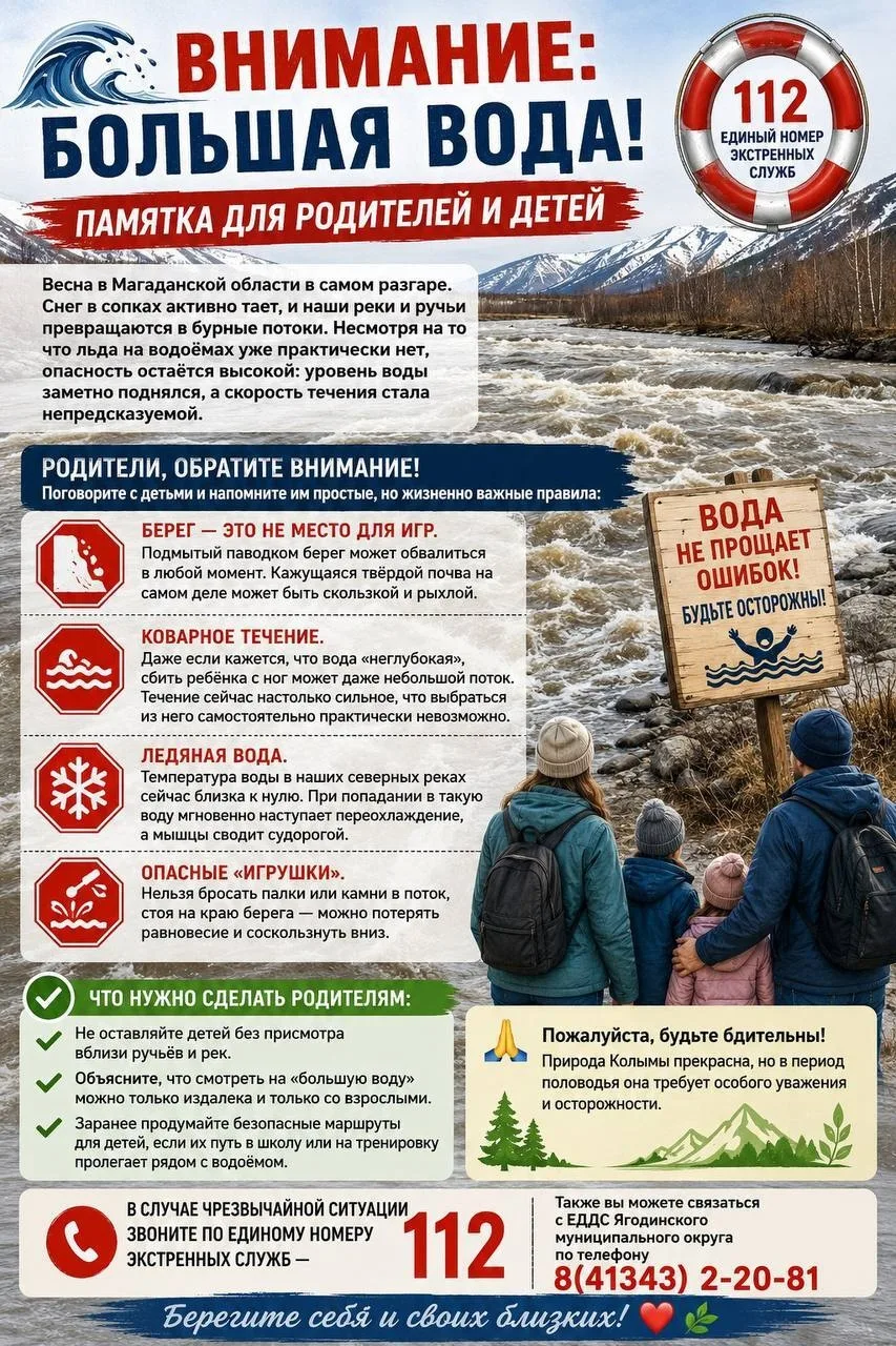 🌊 ВНИМАНИЕ: БОЛЬШАЯ ВОДА! ПАМЯТКА ДЛЯ РОДИТЕЛЕЙ И ДЕТЕЙ 🆘