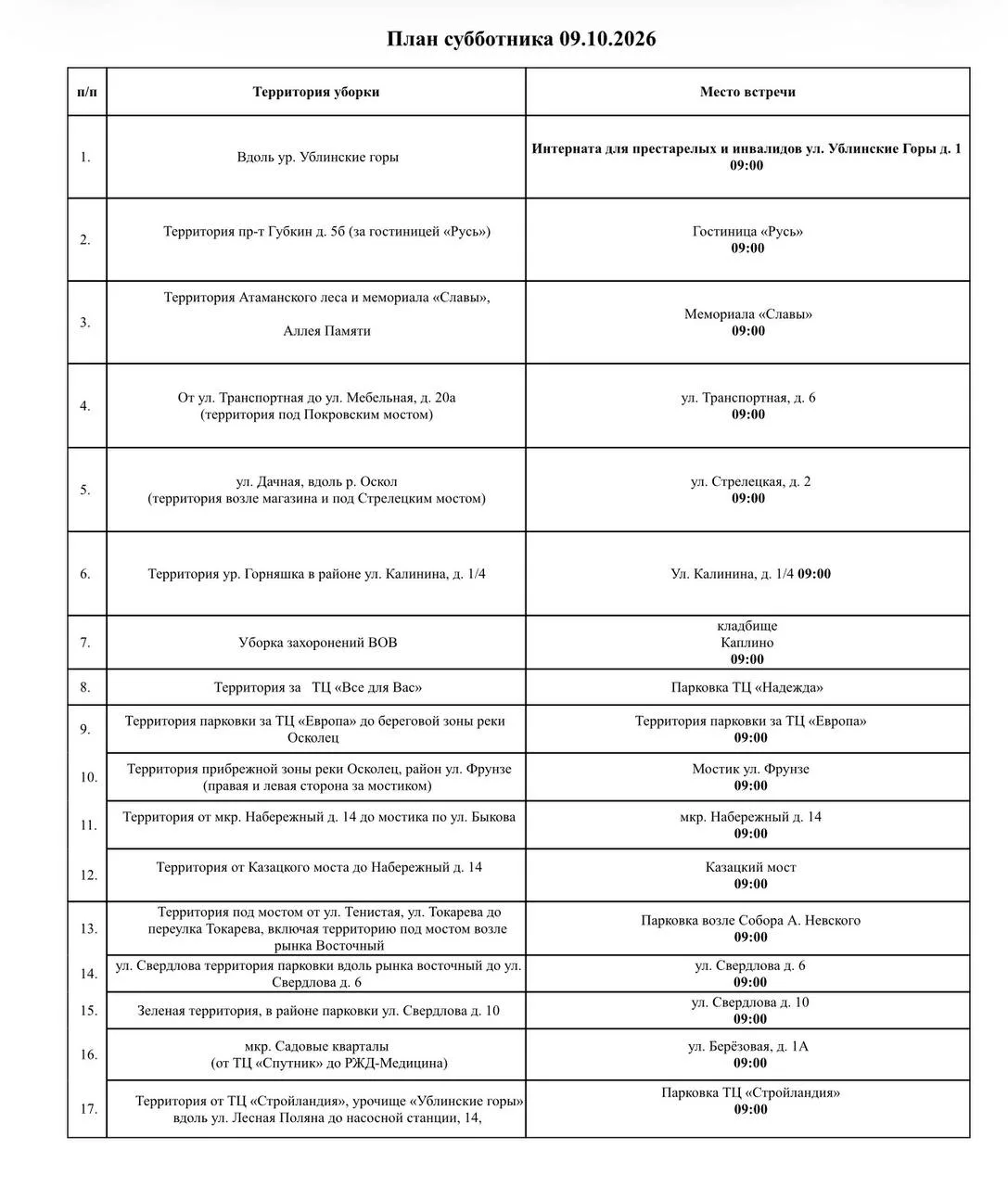 9 октября в Старом Осколе и окрестностях пройдет общегородской субботник.