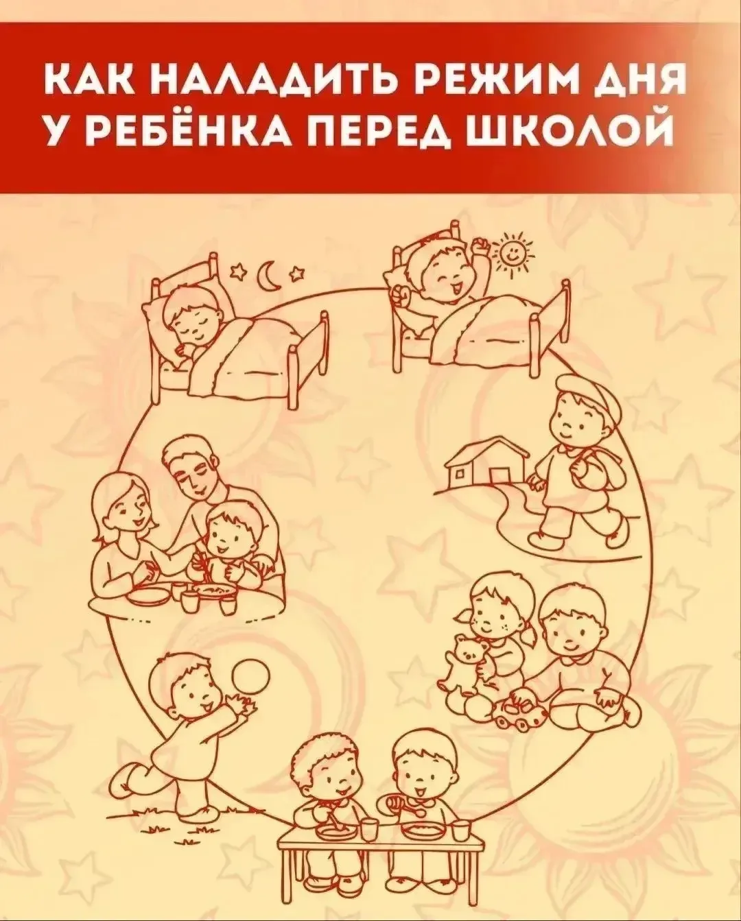 ⏰ Возвращаем режим: как подготовить ребенка к школе!