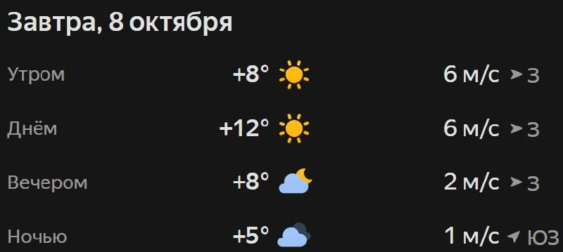 Прогноз погоды☀️