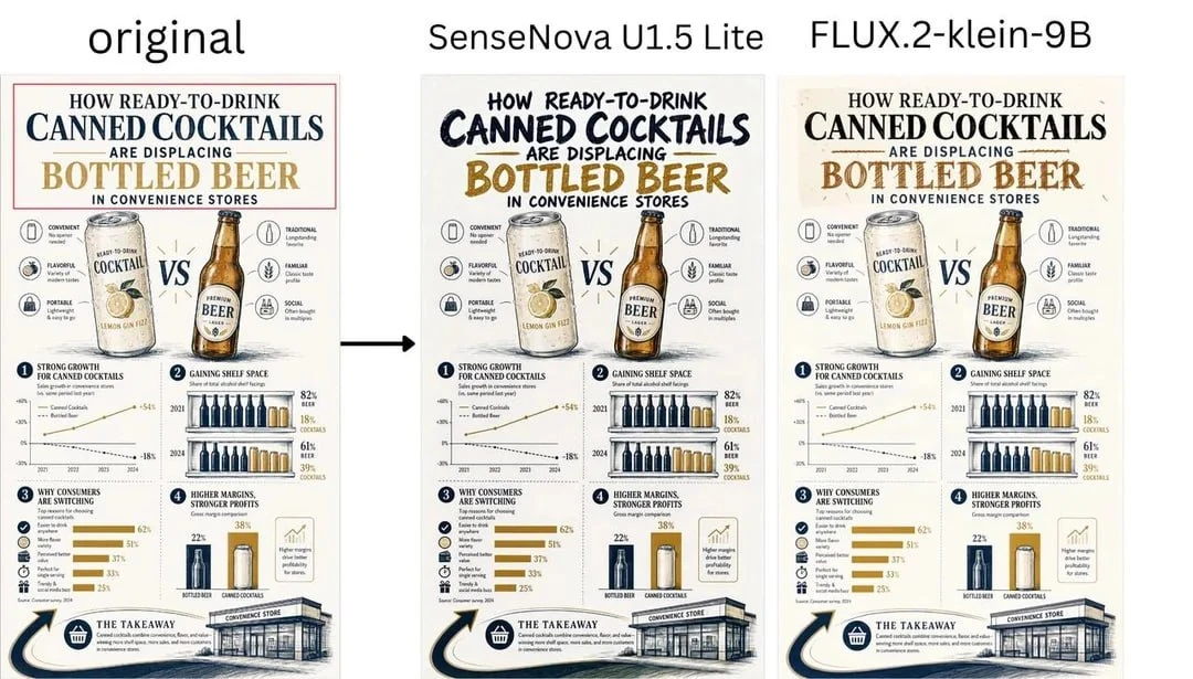 SenseNova U1.5 Lite
