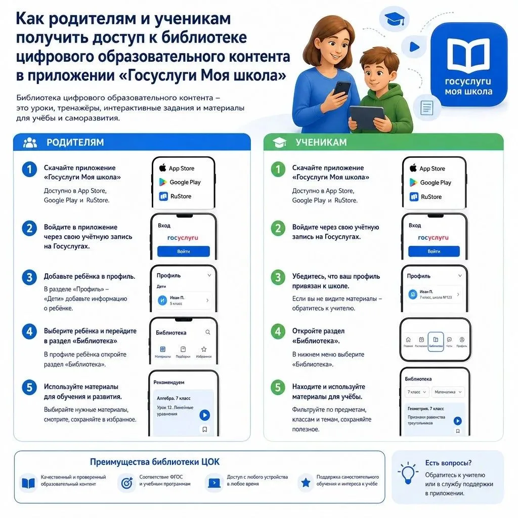 Как родителям и ученикам получить доступ к библиотеке цифрового образовательного контен...