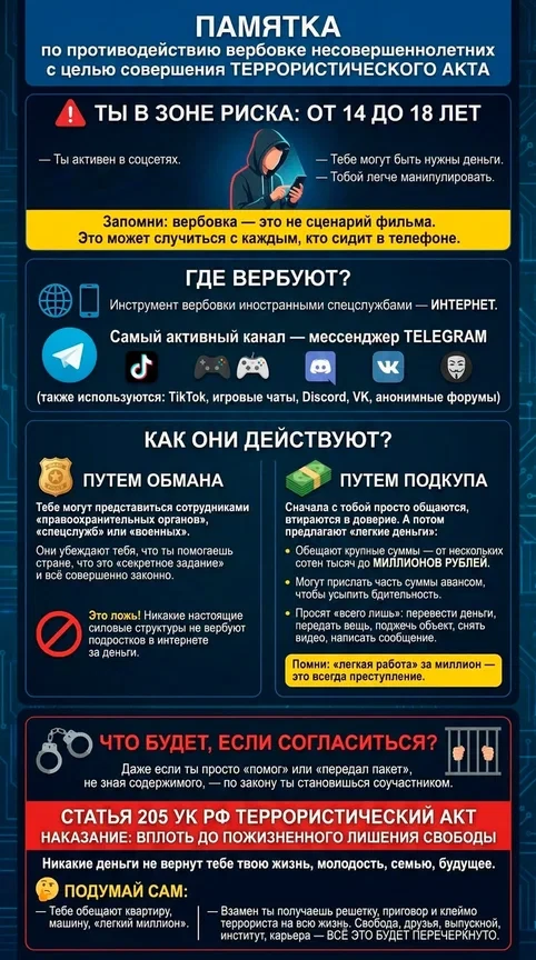 ❗Управление образования муниципального округа Ревда информирует!