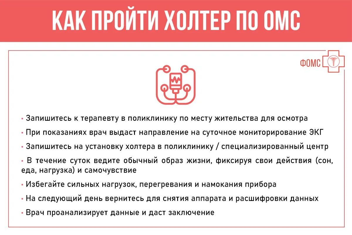 Как пройти по ОМС суточный мониторинг сердечного ритма (холтер)? Какие показания есть для этого иссл